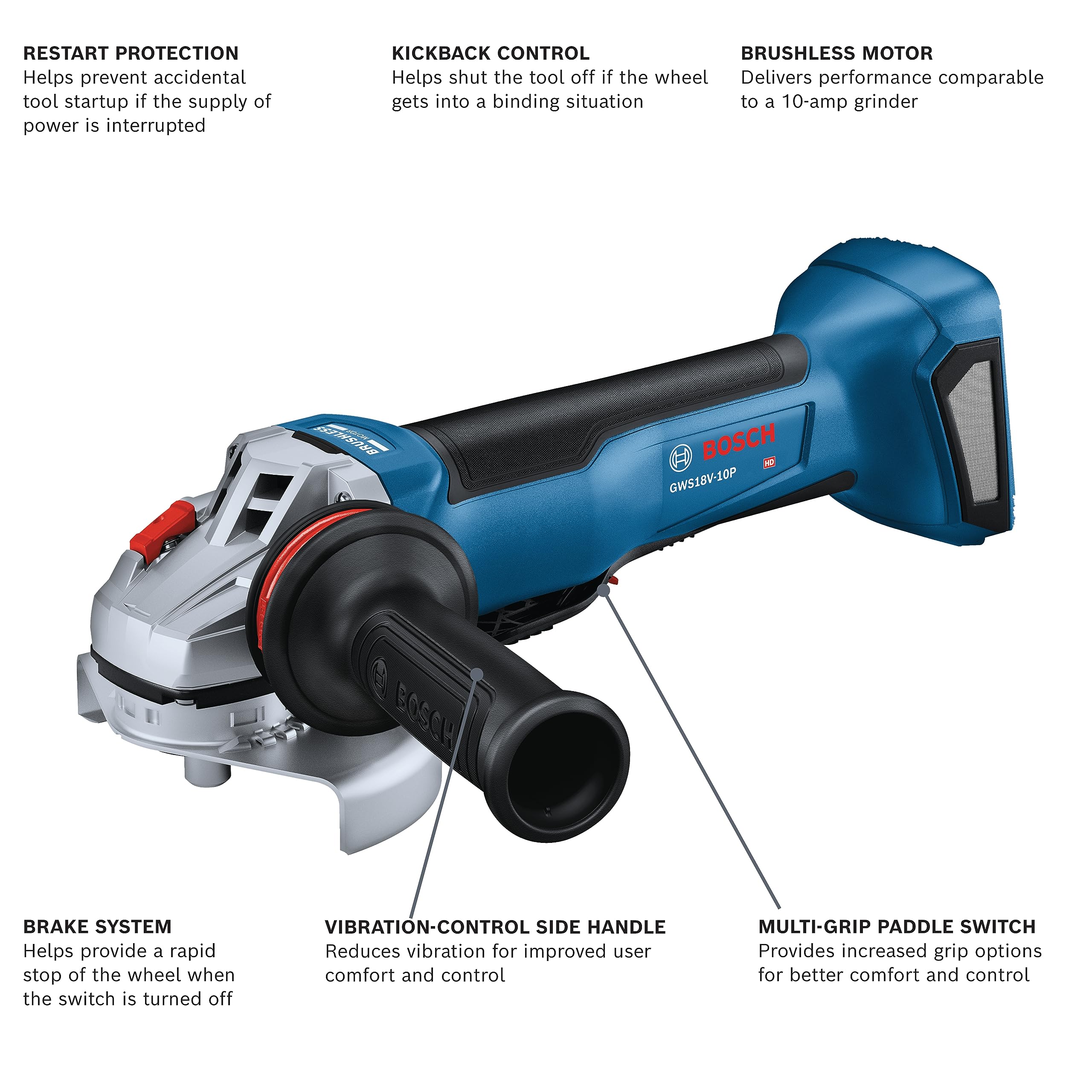 Bosch GWS18V-10PN-RT 18V Brushless Lithium-Ion 4-1/2 - 5 in